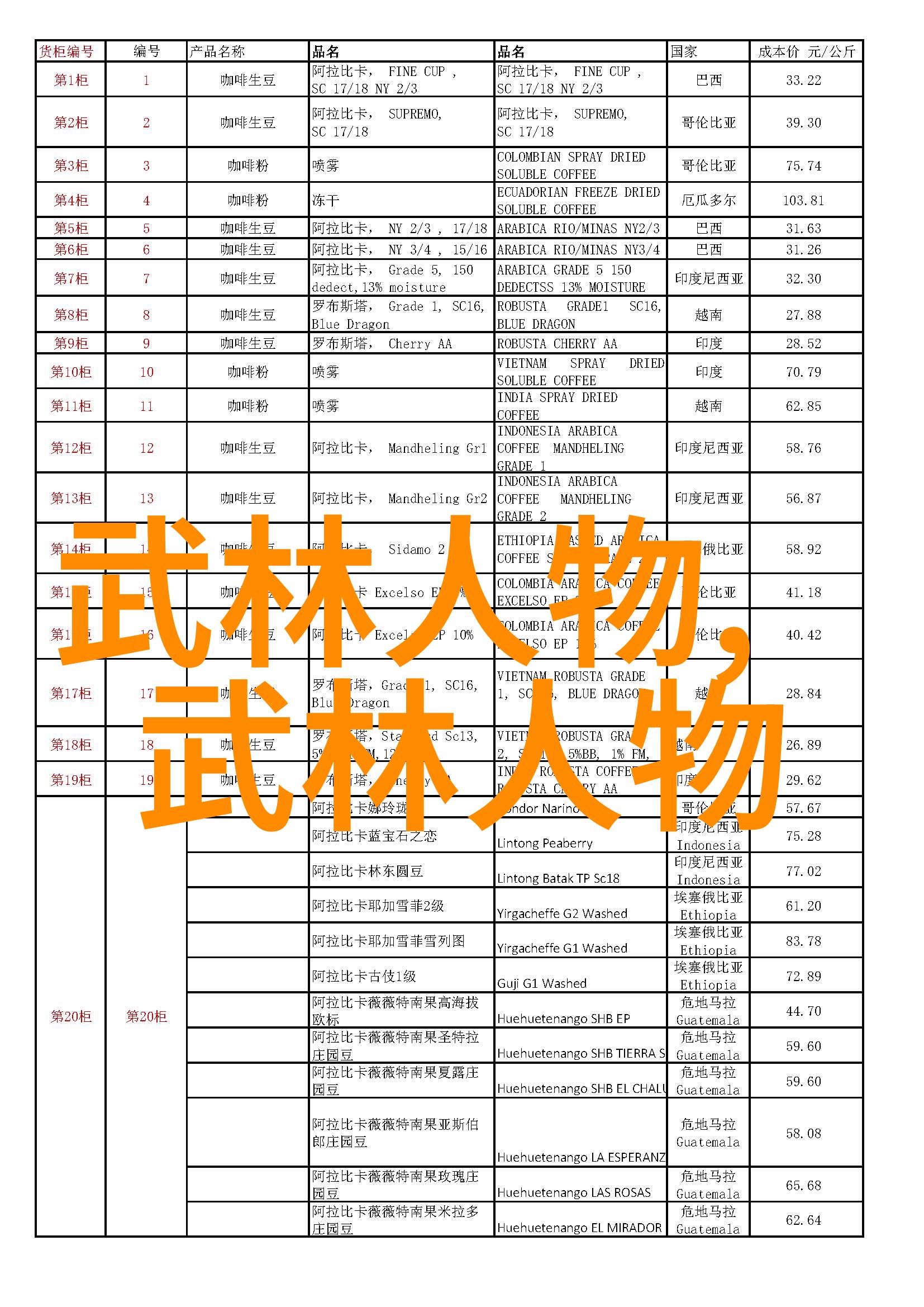 仙界游戏宗门大名录神秘幻想世界中的游戏宗门之旅