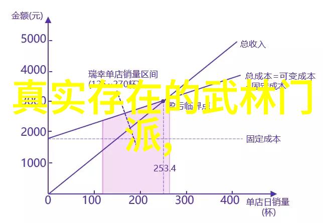 武术刚开始练脚步揭秘陈氏太极拳震脚技巧