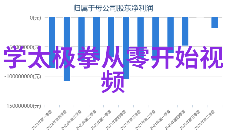 高压下行揭秘乳清蛋白的几大特点助力血压患者健康饮食