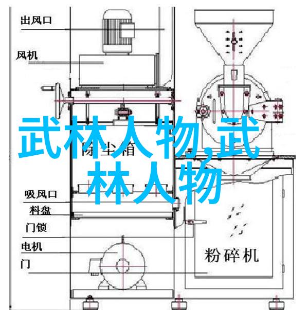 武林中的危险人物会武术的人的双刃剑
