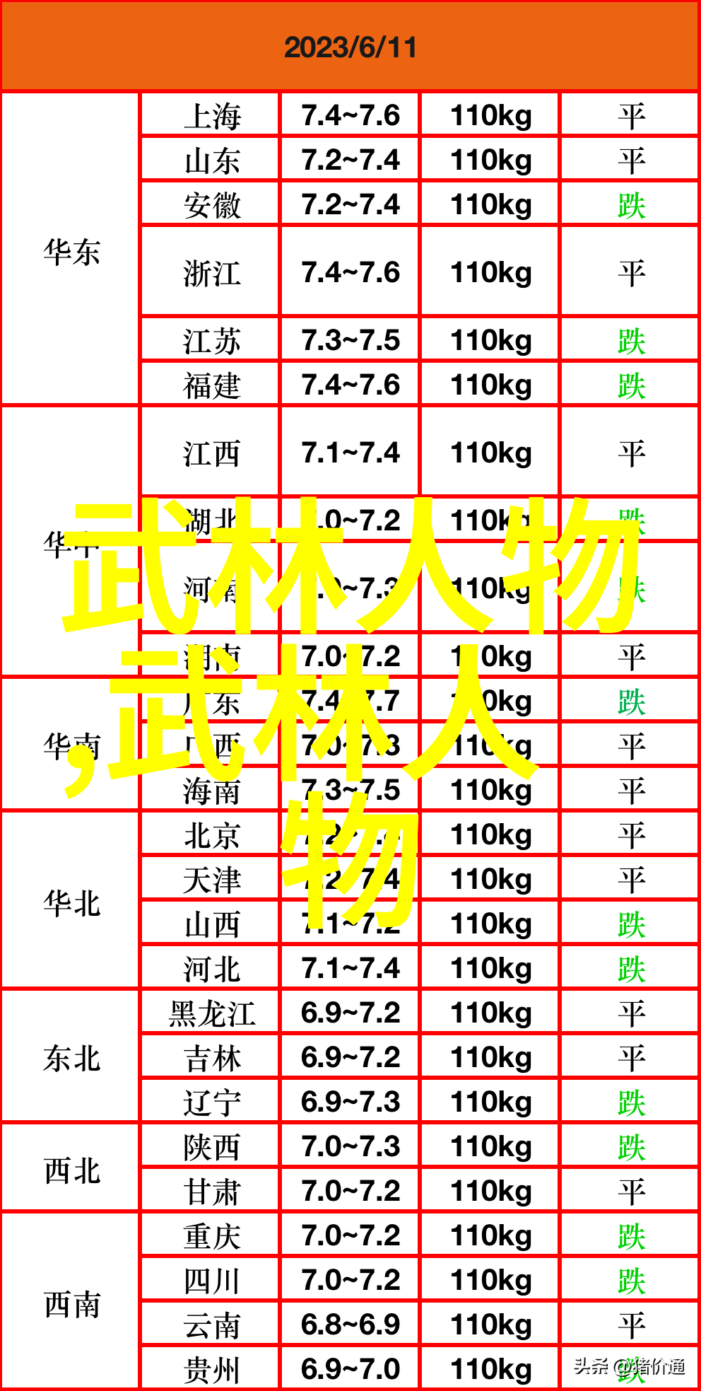 古风势力印度武术卡拉里帕亚特之秘人物探寻古老技艺
