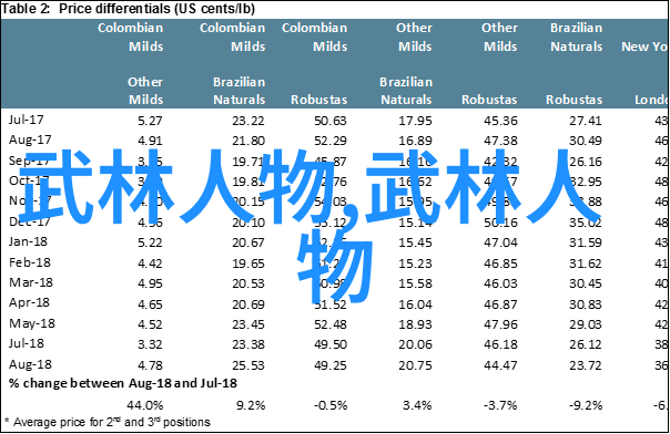 武林门派哪个最厉害自然之中寻觅强者