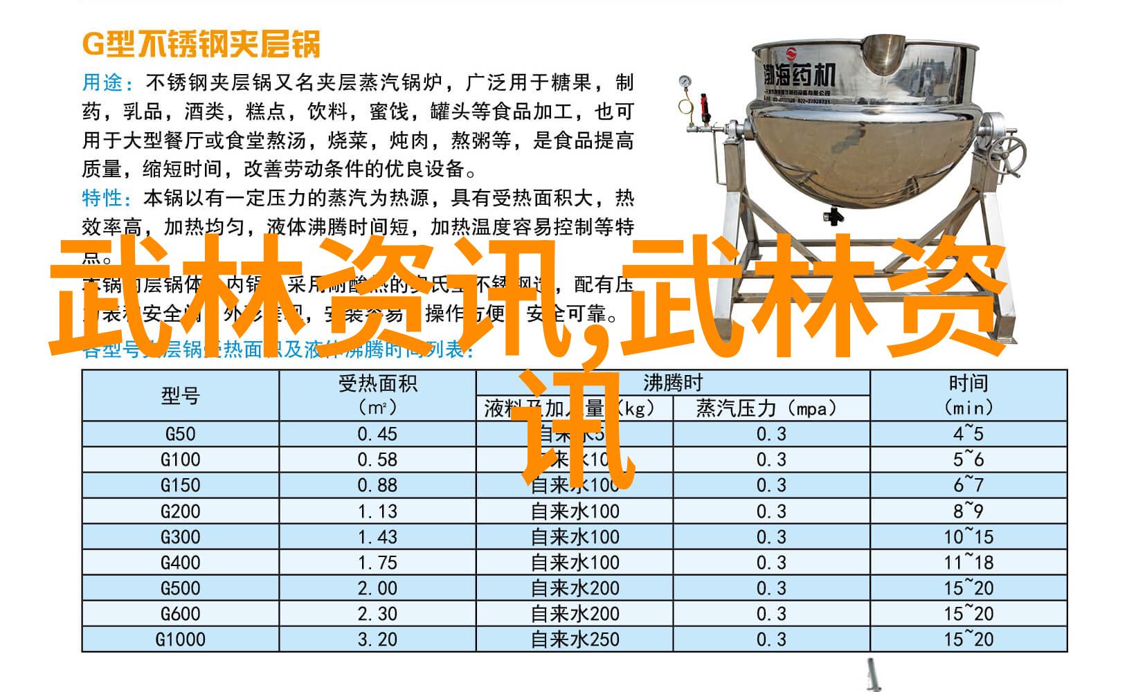 武学自悟内心的修行与外在的探索