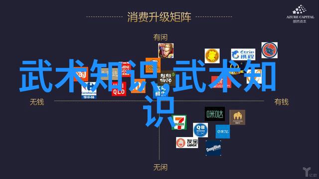 中华武学秘笈练就一身神功