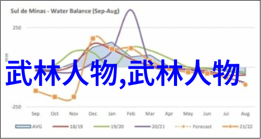 关之琳办公室内高尔夫练习巧妙运用物品作为球桶