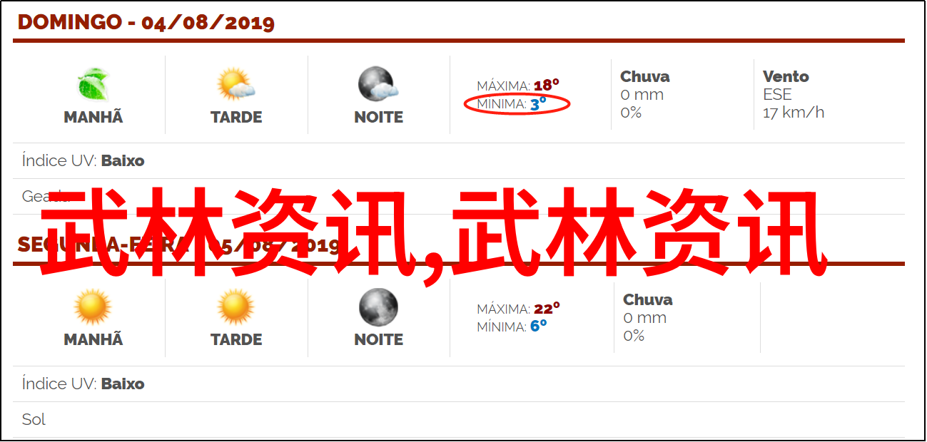 通往大师之路经典电影中最令人敬佩的功夫人物分析