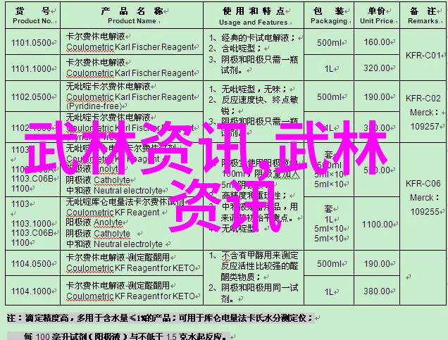 武功秘籍中的招式是否真的能让人一夜之间成为高手