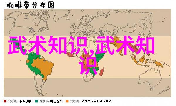 古风帮派之旅探索游戏中的唯美名字大全