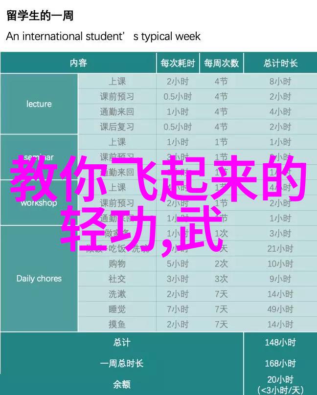 拳影十二变武术的基本动作探秘