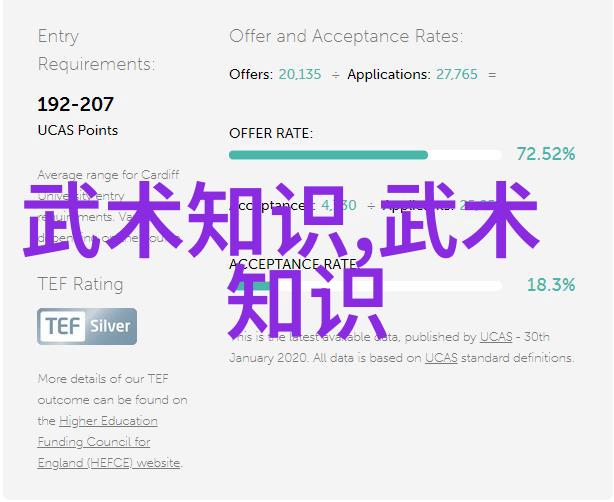 冬日游泳水中燃脂姿势决定效能