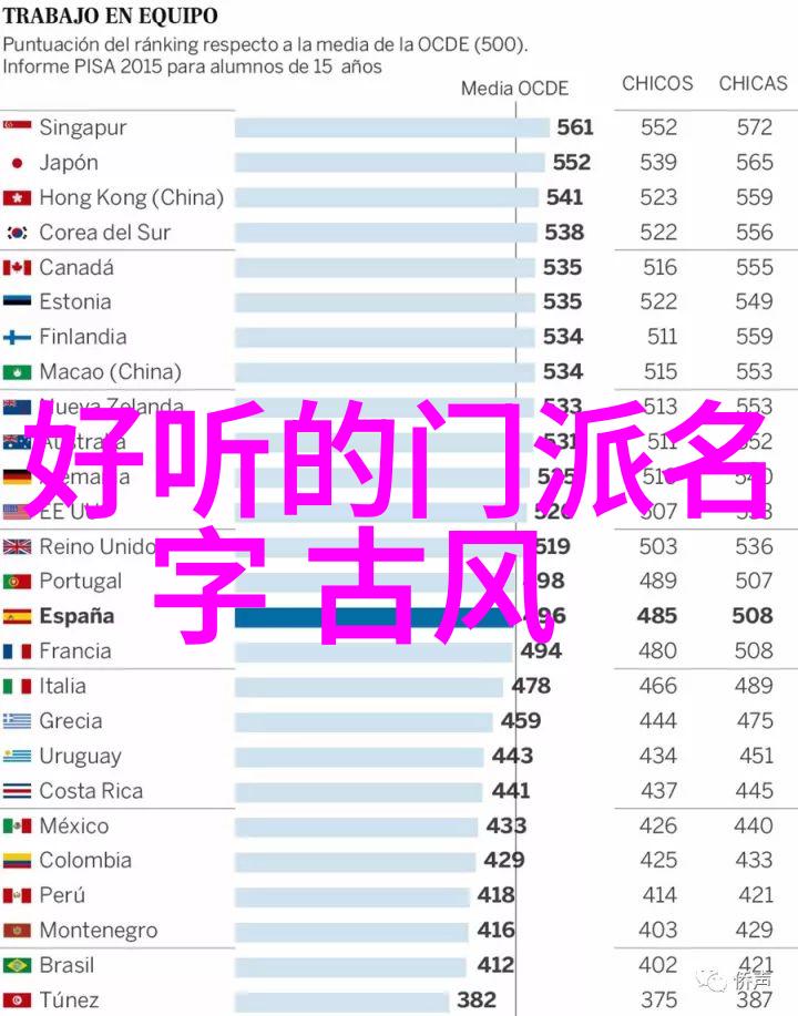 幻想领域虚拟世界的探索与征服