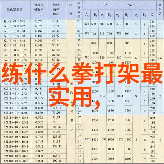 嵩山少林寺搞笑逗比的帮派之巅