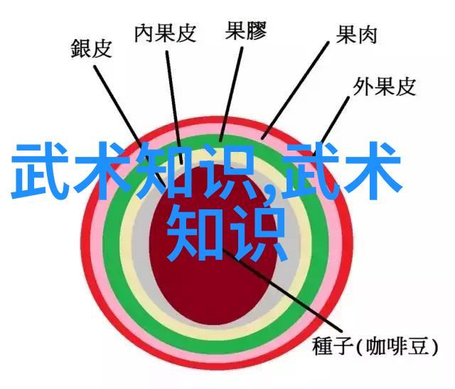 壁靠妙解揭秘腿抬起来靠墙上就不疼了的医学背后