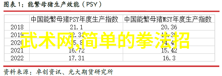 最科学的战绳训练计划医疗器械注册证代办专家