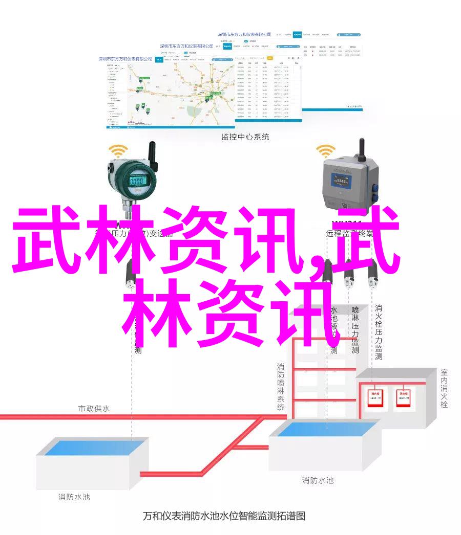 揭秘太极奥义十三式太极拳分解动作全解