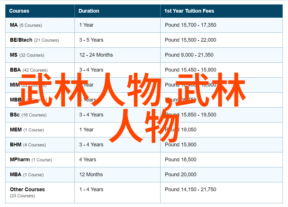 从江湖走向文化遗产全国129个门派名单传承了什么