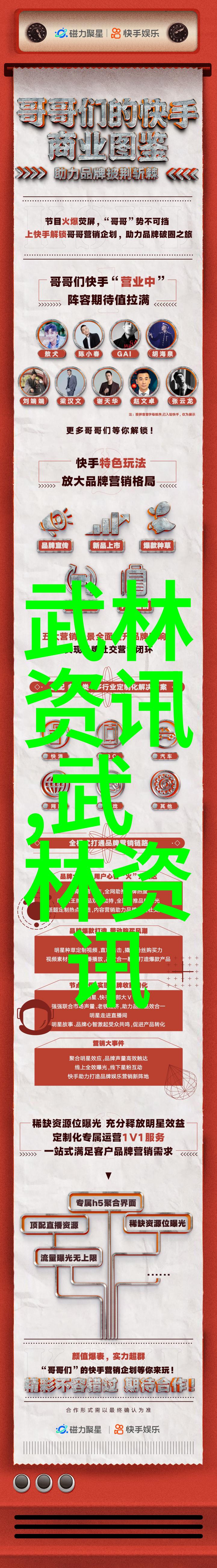 时光回响古风好听势力列表