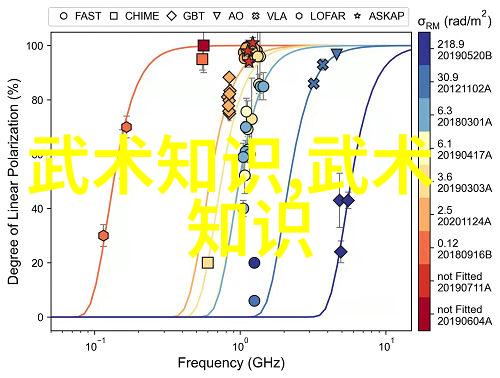 武林秘籍全集揭秘十大绝技轻松成为江湖笑中人