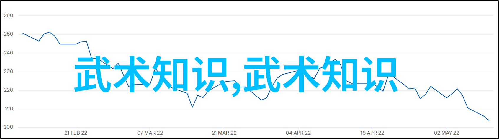 玄幻世界-星辰剑谱万界剑法的秘密大全