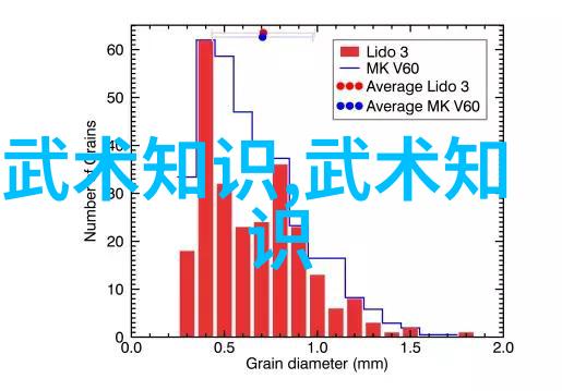 朝阳户外运动爱好者为麒麟山扫除