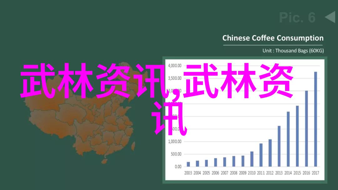 武术的12个基本动作我如何从零到英雄揭秘武术中的必学招式