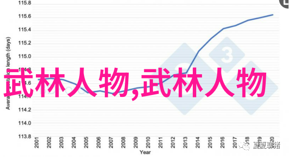 秘籍之谜揭开身法奥秘的篇章