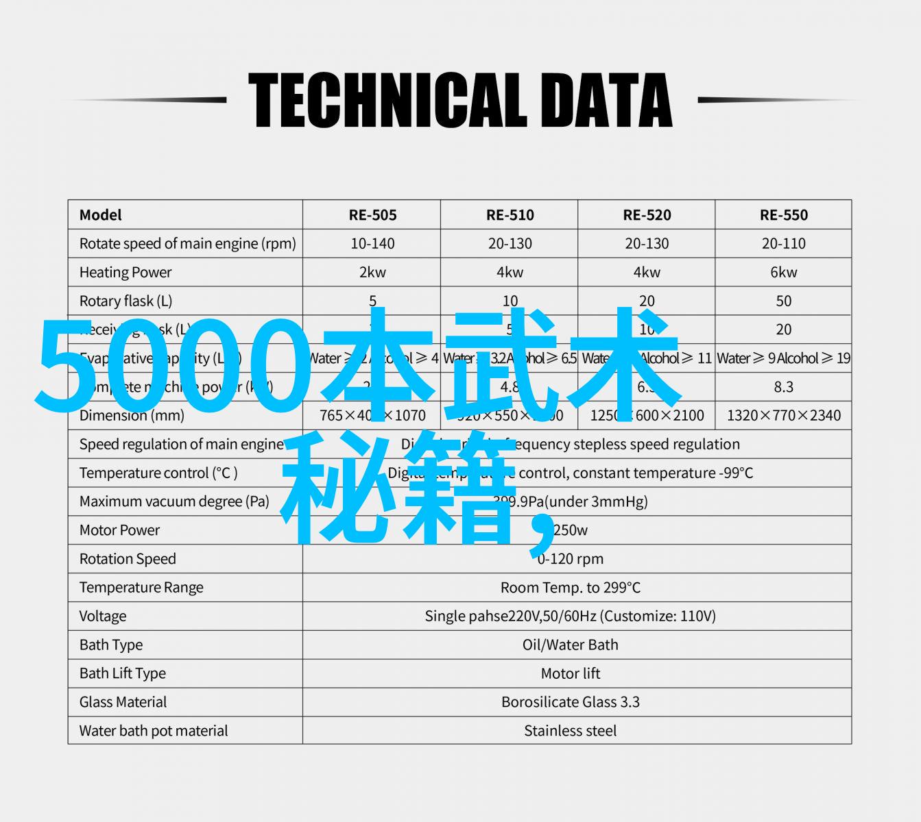 古代武术训练方法大集合在社会中广泛传承
