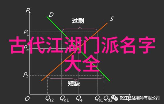灵动猎人穿越时空的狩猎者