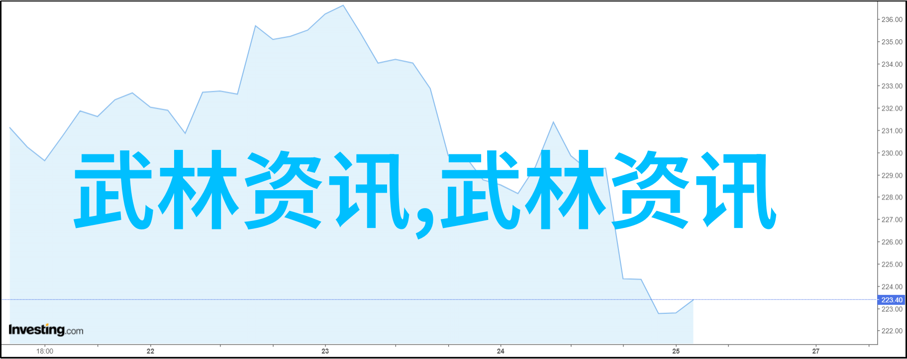 虚幻界限仙气飘飘的游戏宗门