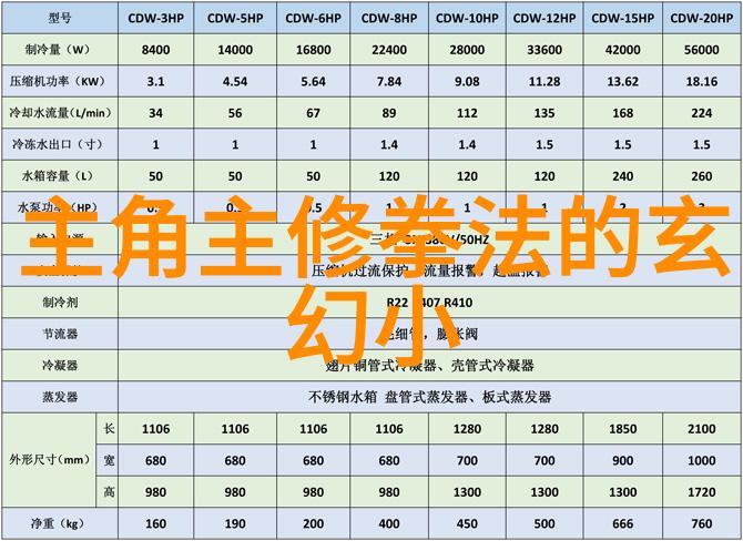 翠华绘盟图谱一代英杰聚首之谜题