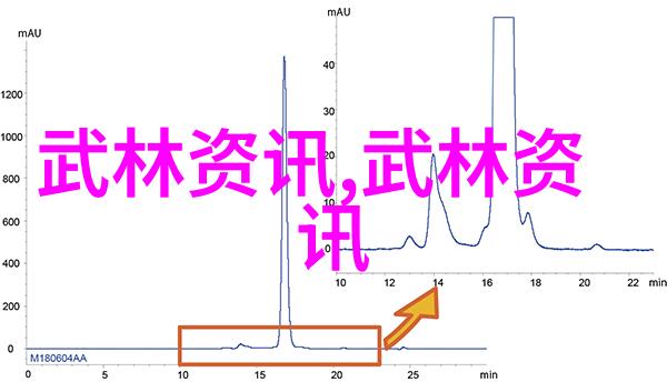 中国最著名的武术流派-唐手中国武学宝库中的瑰宝