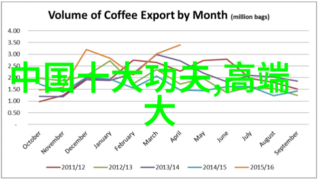 盛世谋臣权力与智慧的交织