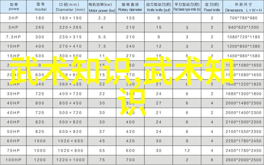 仙盟名字古风三字 - 天界协约寻觅古老仙盟的三字真谕