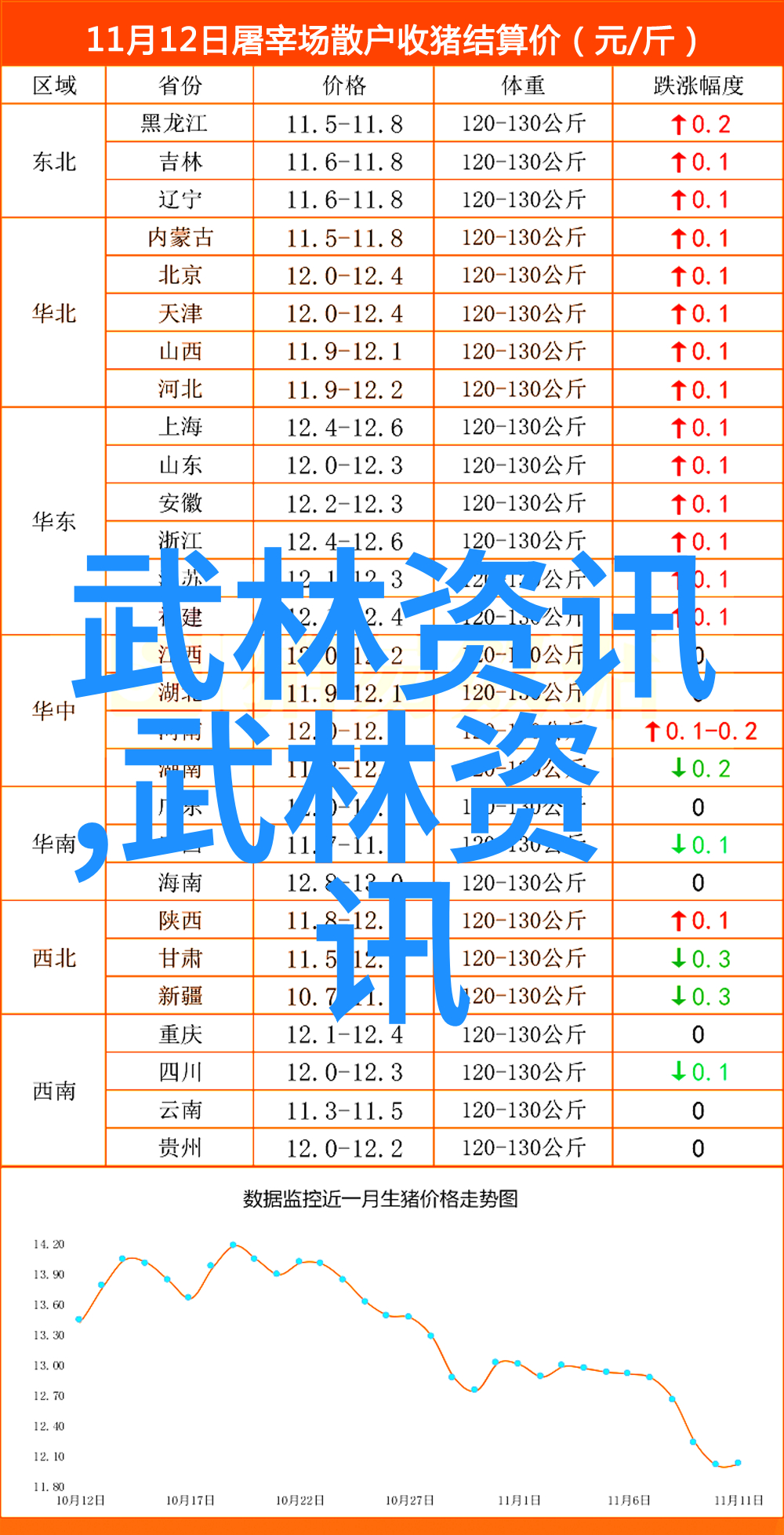 锻炼背阔肌缓解胫骨骨膜炎之苦一学就会的方法与技巧