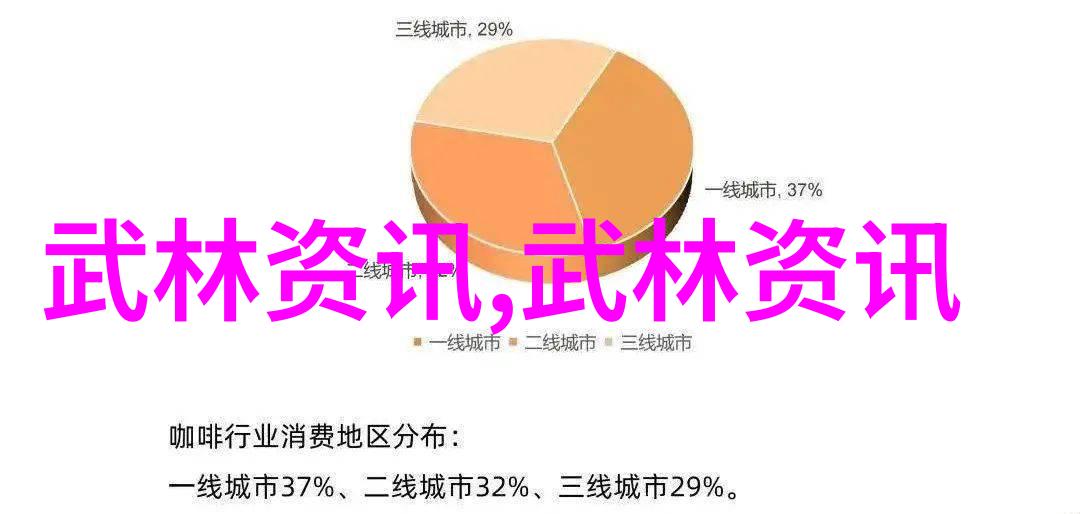 武林绝学有哪些门派拳种任意浑圆太极拳精妙招式推手接招如同天地之舞