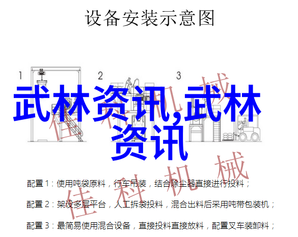 精英团体汇聚一堂武林16大门派名单全览