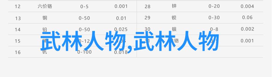 古风帮派绘梦之巅