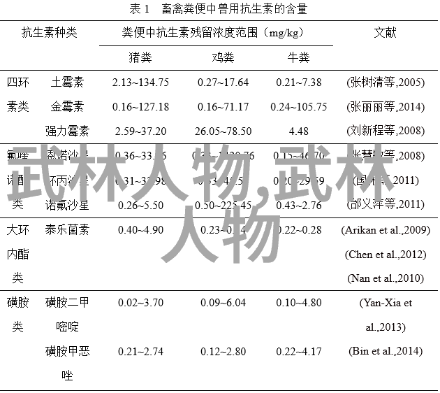 五音天籁探秘好听帮派的创作之道