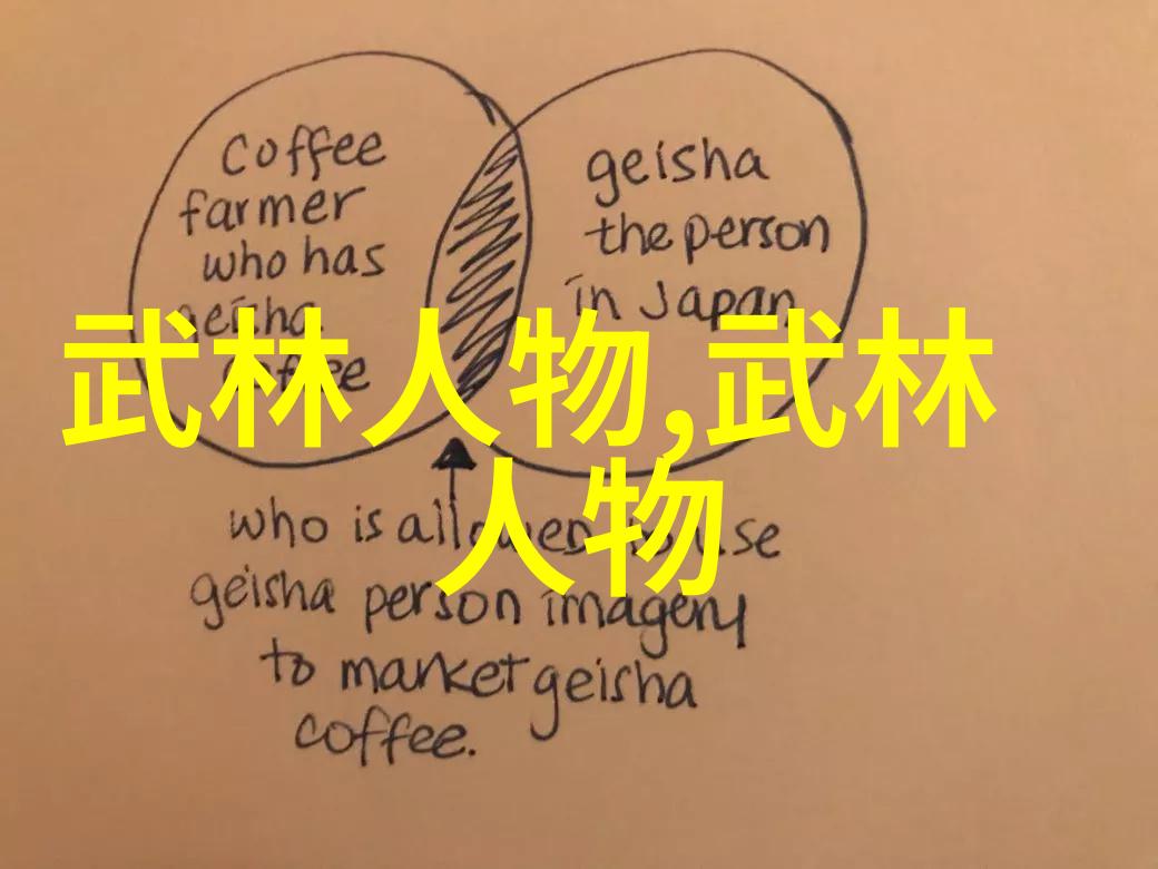 视频创作前后撑坏的艺术探索