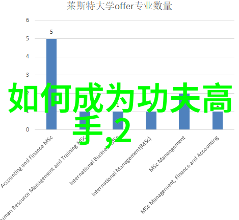 中国十大最强武术考察与比较研究