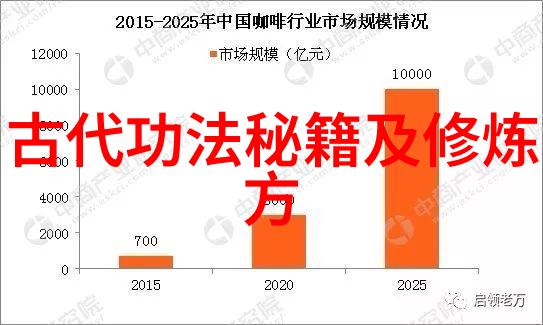 在自然的氛围中借助水调歌头的韵律和游泳运动我们可以将办公室压力转化为身心上的健身享受