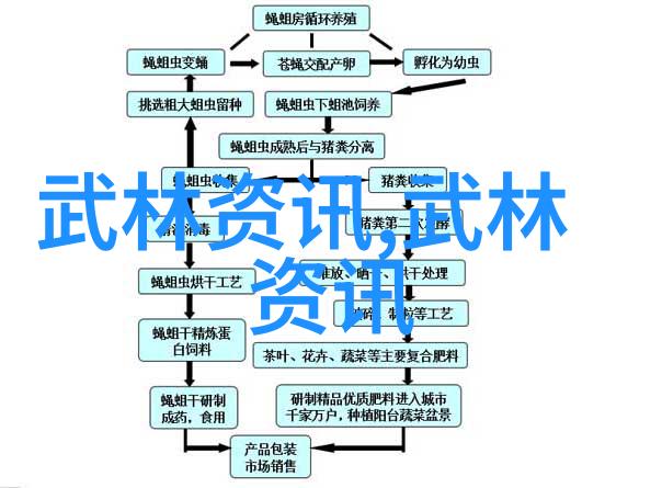 勇敢者将徒步穿越柴埠溪大峡谷