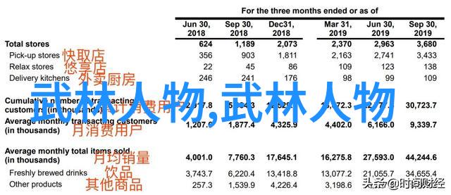 挑战自我探索古代武术中的一些独特训练法