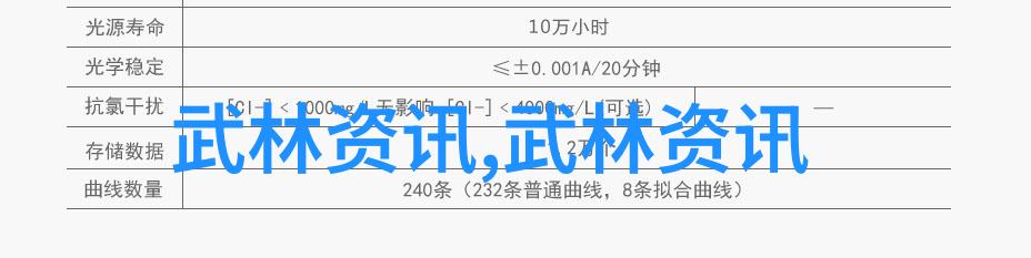翠华盟古风中的诗人与武士