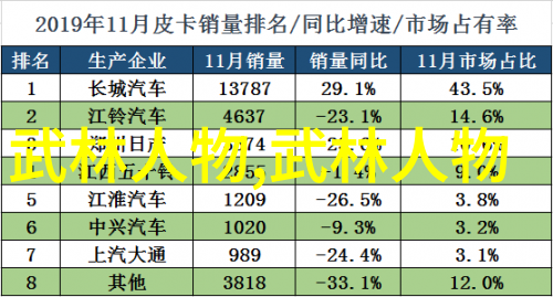 武林绝学揭秘天下无双的奇门遁甲与星辰剑法