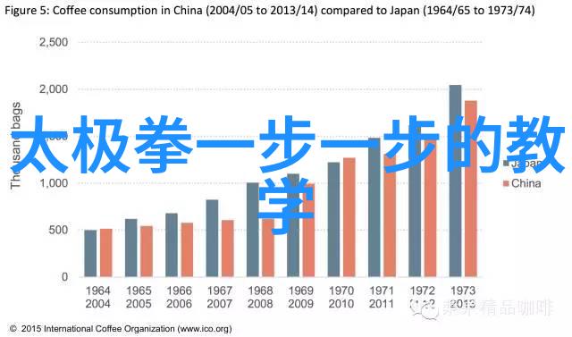中国十大武术排行榜揭秘中华武林的精髓与魅力