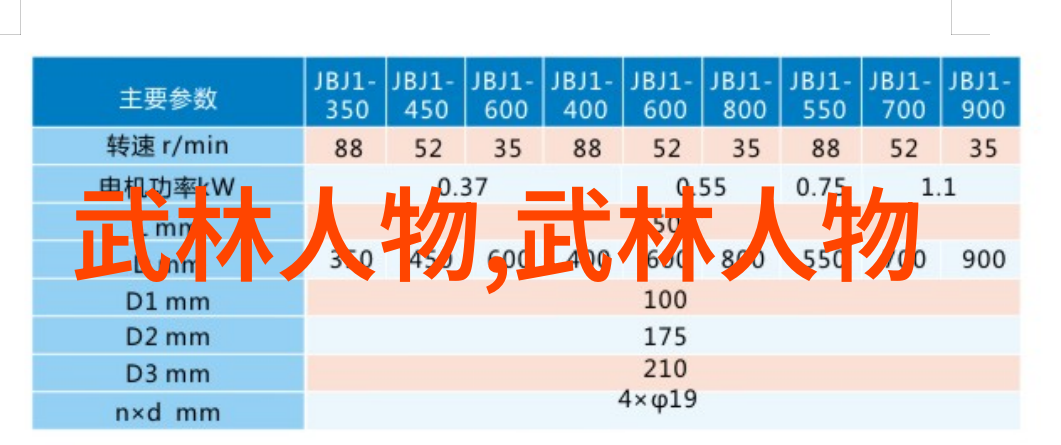 苟且小子揭秘小姆苟的迷人魅力