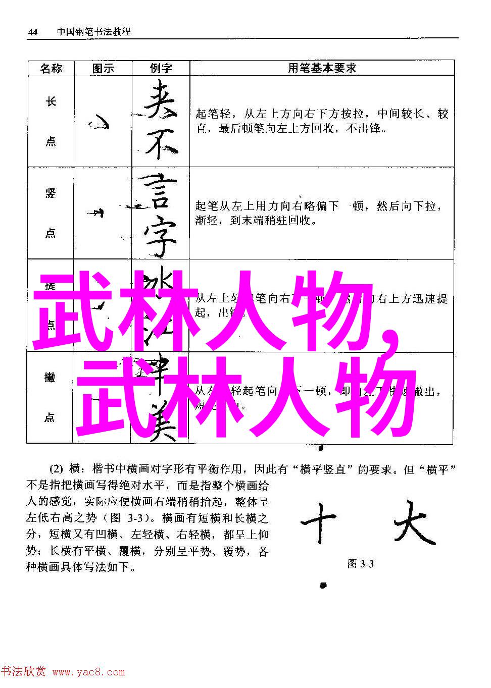 武林秘籍揭秘中国武术的拳法种类