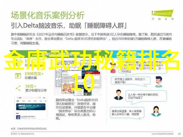 古代神功绝技 - 炼丹术士的秘密揭开古代神功绝技的奥秘