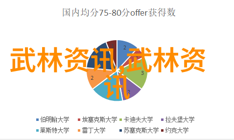 超凡武学秘籍一招破解轻功之谜